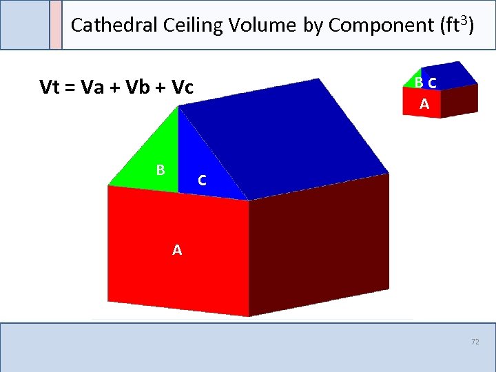 Cathedral Ceiling Volume by Component (ft 3) BC A Vt = Va + Vb