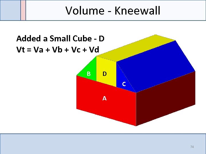 Volume - Kneewall Added a Small Cube - D Vt = Va + Vb