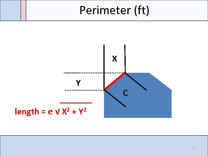 Perimeter (ft) X Y C length = e √ X 2 + Y 2