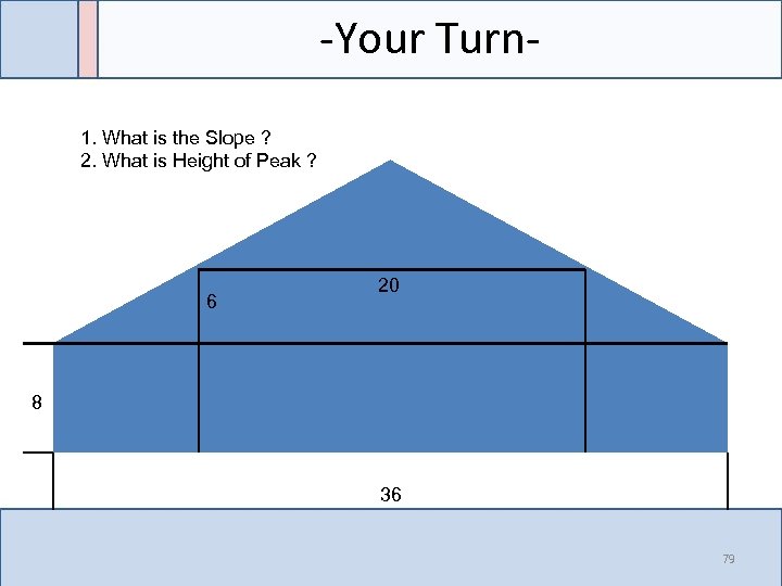 -Your Turn 1. What is the Slope ? 2. What is Height of Peak