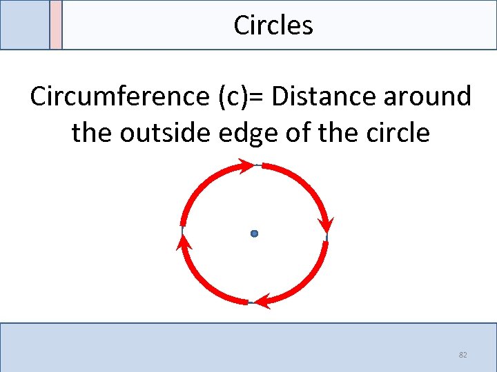 Circles Circumference (c)= Distance around the outside edge of the circle 82 