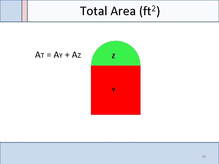 Total Area (ft 2) AT = A Y + A Z Z Y 96