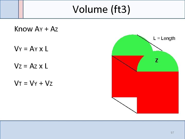 Volume (ft 3) Know AY + AZ L = Length VY = A Y