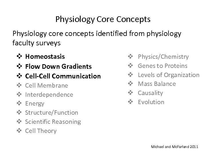 Physiology Core Concepts Physiology core concepts identified from physiology faculty surveys v Homeostasis v