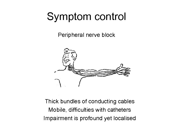Symptom control Peripheral nerve block Thick bundles of conducting cables Mobile, difficulties with catheters
