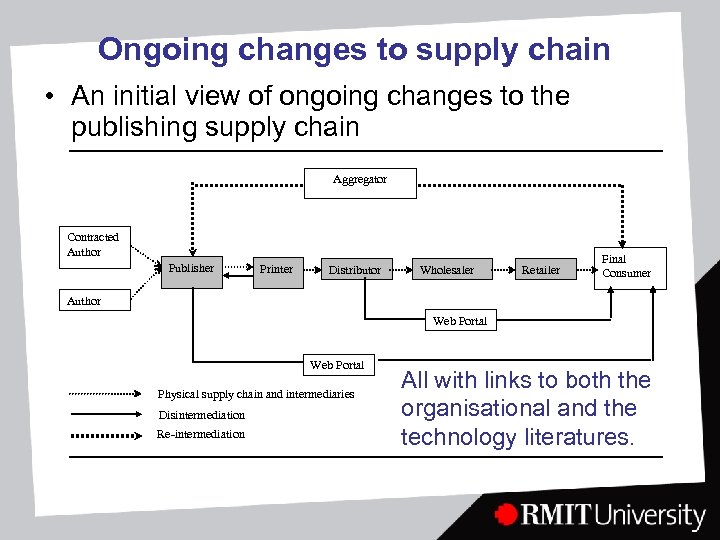 Ongoing changes to supply chain • An initial view of ongoing changes to the