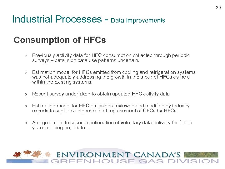 20 Industrial Processes - Data Improvements Consumption of HFCs Ø Ø Ø Previously activity