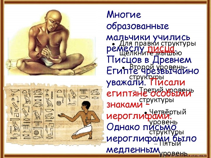 Многие образованные мальчики учились Для правки структуры ремеслу писца. щелкните мышью Писцов в Древнем