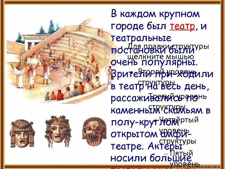 В каждом крупном городе был театр, и театральные Для правки структуры постановки были щелкните