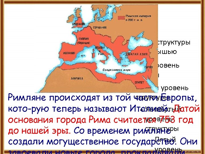  Для правки структуры щелкните мышью Второй уровень структуры Третий уровень структуры Римляне происходят