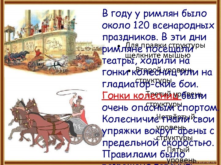 В году у римлян было около 120 всенародных праздников. В эти дни Для правки