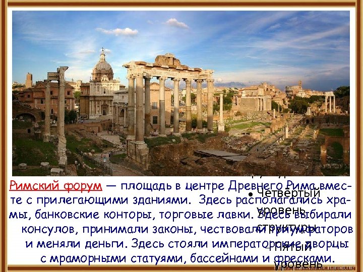  Для правки структуры щелкните мышью Второй уровень структуры Третий уровень структуры Римский форум