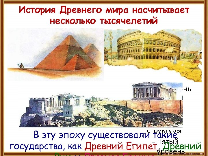 История Древнего мира насчитывает несколько тысячелетий Для правки структуры щелкните мышью Второй уровень структуры