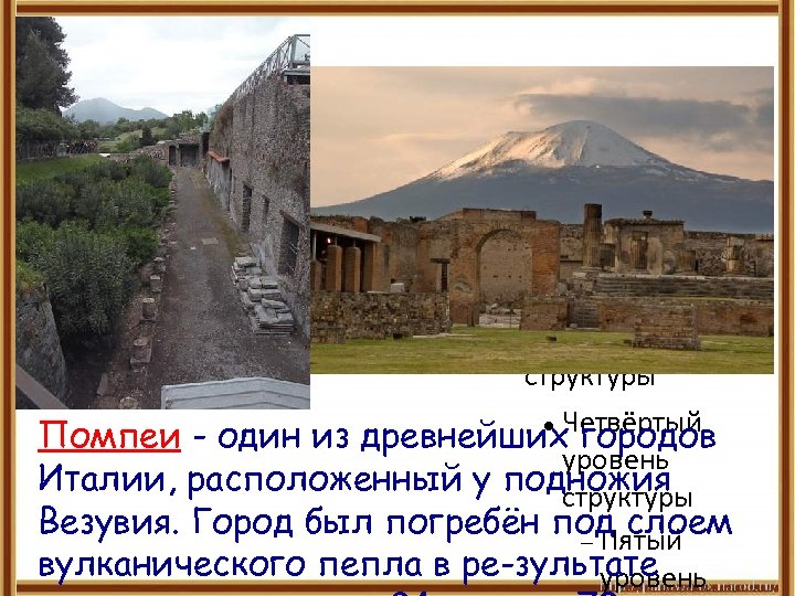  Для правки структуры щелкните мышью Второй уровень структуры Третий уровень структуры Четвёртый Помпеи