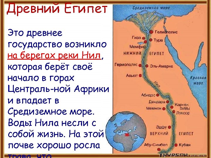 Древний Египет Это древнее государство возникло Для правки структуры щелкните мышью на берегах реки