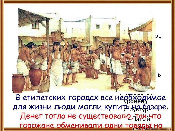  Для правки структуры щелкните мышью Второй уровень структуры Третий уровень структуры Четвёртый В