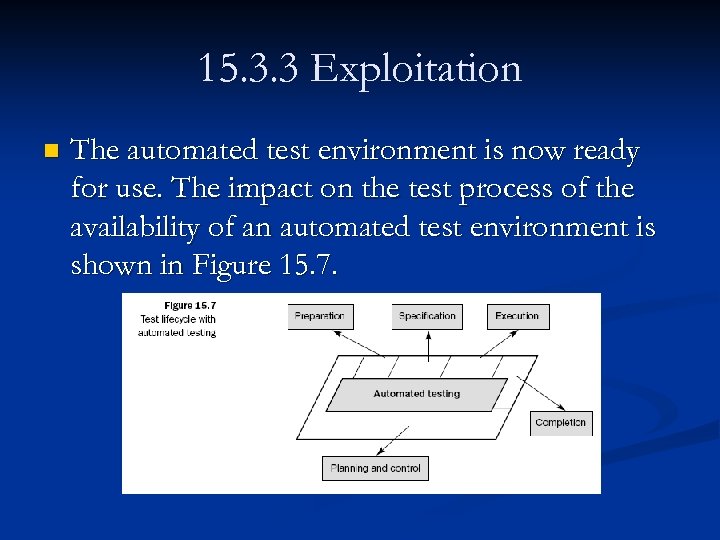 15. 3. 3 Exploitation n The automated test environment is now ready for use.