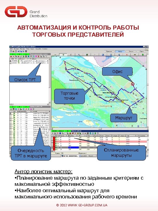 АВТОМАТИЗАЦИЯ И КОНТРОЛЬ РАБОТЫ ТОРГОВЫХ ПРЕДСТАВИТЕЛЕЙ Офис Список ТРТ Торговые точки Очередность ТРТ в
