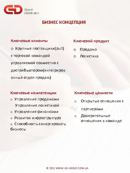 БИЗНЕС КОНЦЕПЦИЯ Ключевые клиенты Ключевой продукт o Крупные поставщики(pull) o Продажа с торговой командой