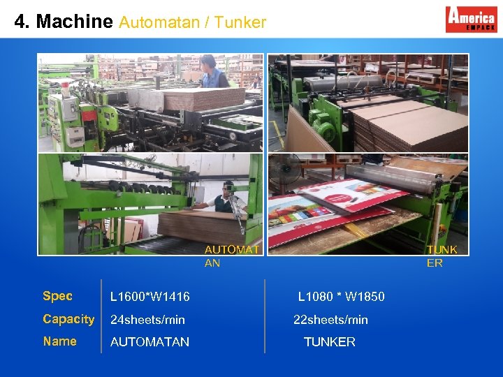 4. Machine Automatan / Tunker AUTOMAT AN TUNK ER Spec L 1600*W 1416 Capacity