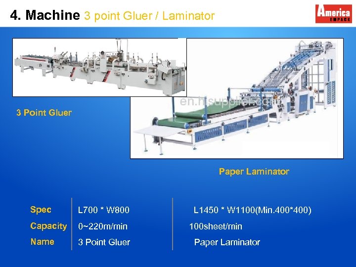 4. Machine 3 point Gluer / Laminator 3 Point Gluer Paper Laminator Spec L