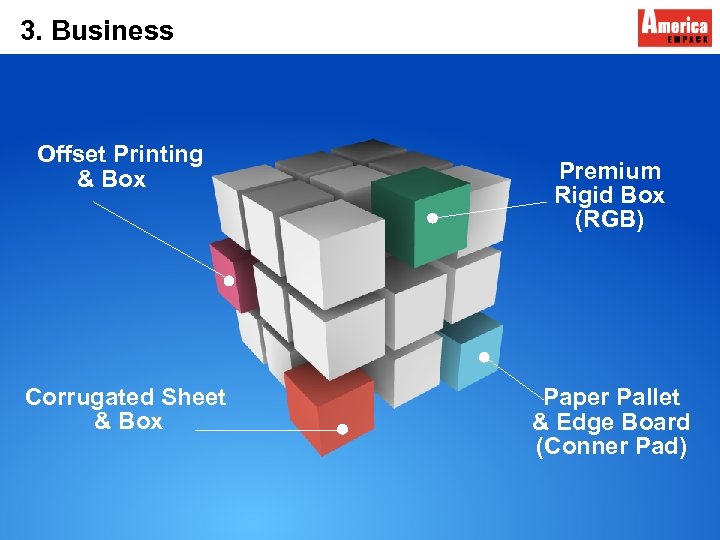 3. Business Offset Printing & Box Corrugated Sheet & Box Premium Rigid Box (RGB)