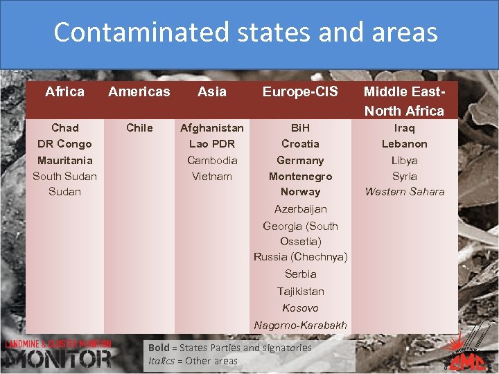 Contaminated states and areas Africa Americas Asia Europe-CIS Middle East. North Africa Chad DR