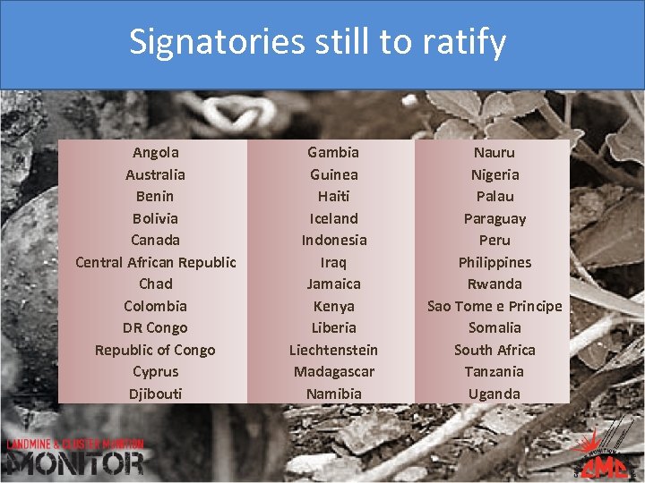 Signatories still to ratify Angola Australia Benin Bolivia Canada Central African Republic Chad Colombia