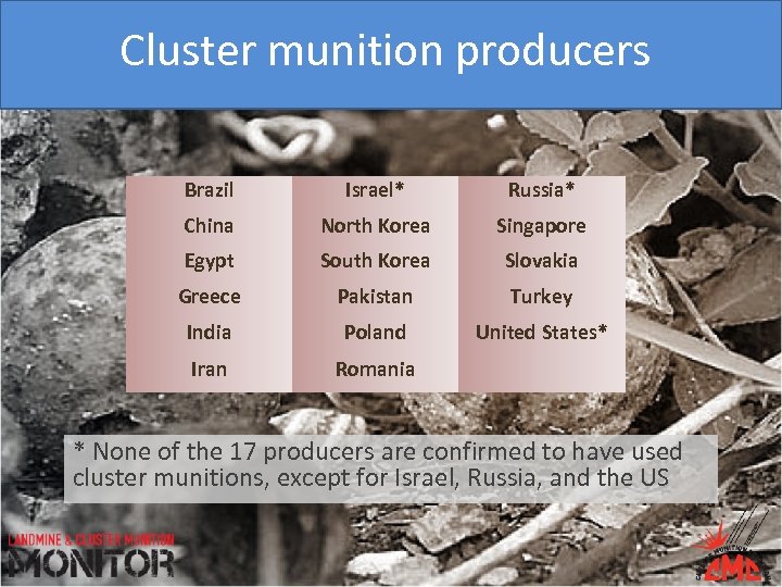 Cluster munition producers Brazil Israel* Russia* China North Korea Singapore Egypt South Korea Slovakia