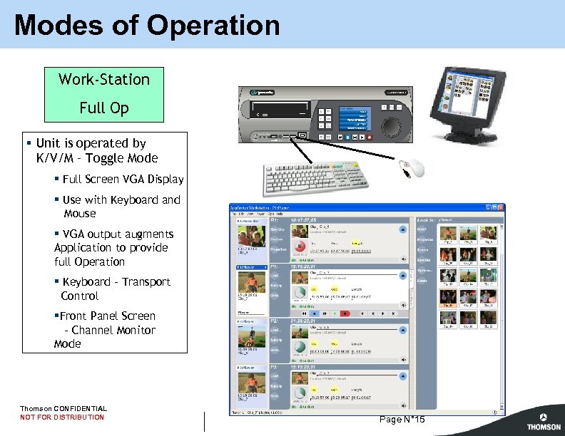 Modes of Operation Work-Station Full Op § Unit is operated by K/V/M – Toggle