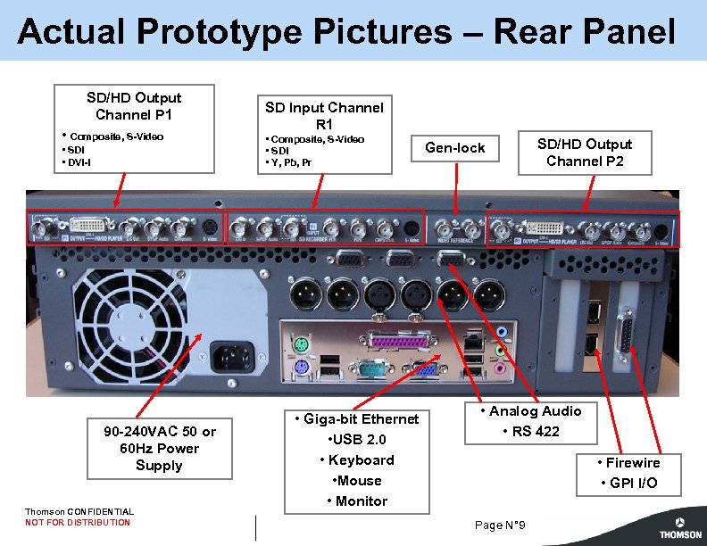 Actual Prototype Pictures – Rear Panel SD/HD Output Channel P 1 • Composite, S-Video