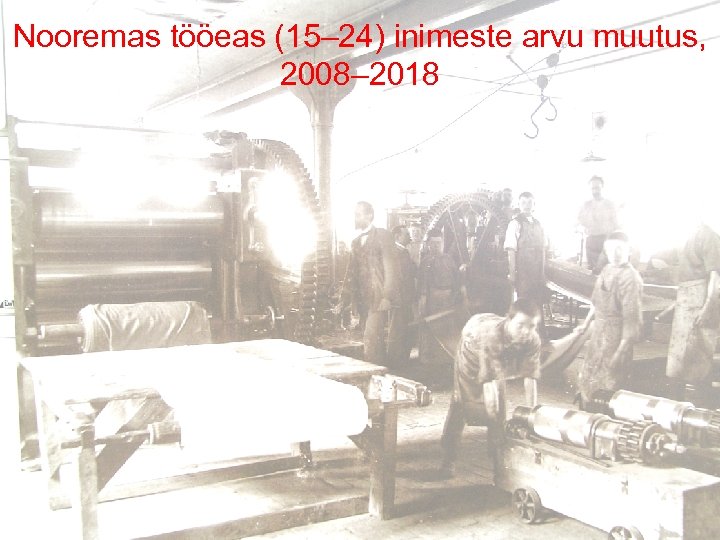 Nooremas tööeas (15– 24) inimeste arvu muutus, 2008– 2018 