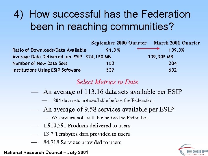 4) How successful has the Federation been in reaching communities? September 2000 Quarter Ratio