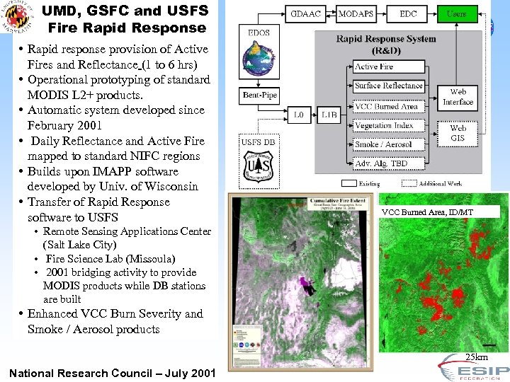 UMD, GSFC and USFS Fire Rapid Response • Rapid response provision of Active Fires
