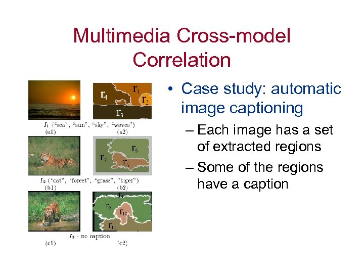Multimedia Cross-model Correlation • Case study: automatic image captioning – Each image has a