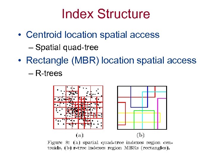 Index Structure • Centroid location spatial access – Spatial quad-tree • Rectangle (MBR) location