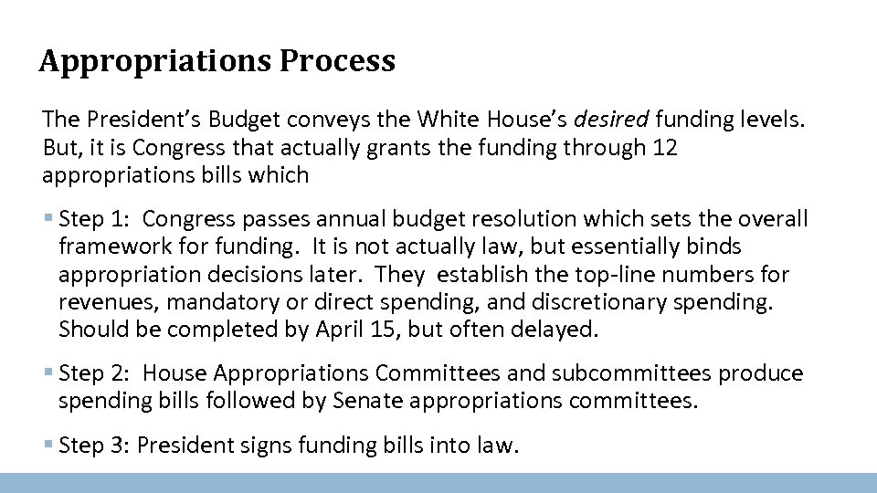 Appropriations Process The President’s Budget conveys the White House’s desired funding levels. But, it