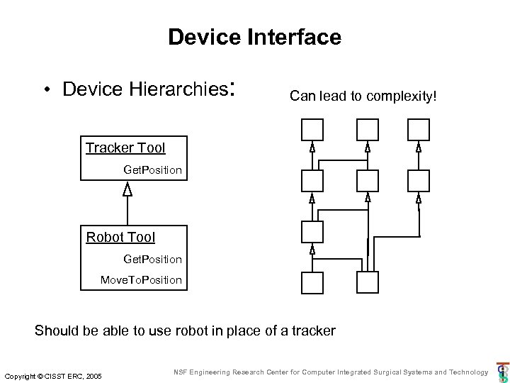 Device Interface • Device Hierarchies: Can lead to complexity! Tracker Tool Get. Position Robot