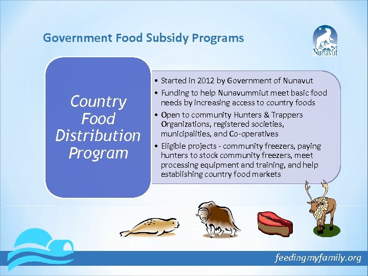Government Food Subsidy Programs Country Food Distribution Program • Started in 2012 by Government