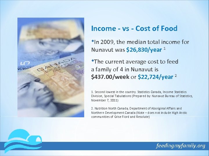 Income - vs - Cost of Food • In 2009, the median total income