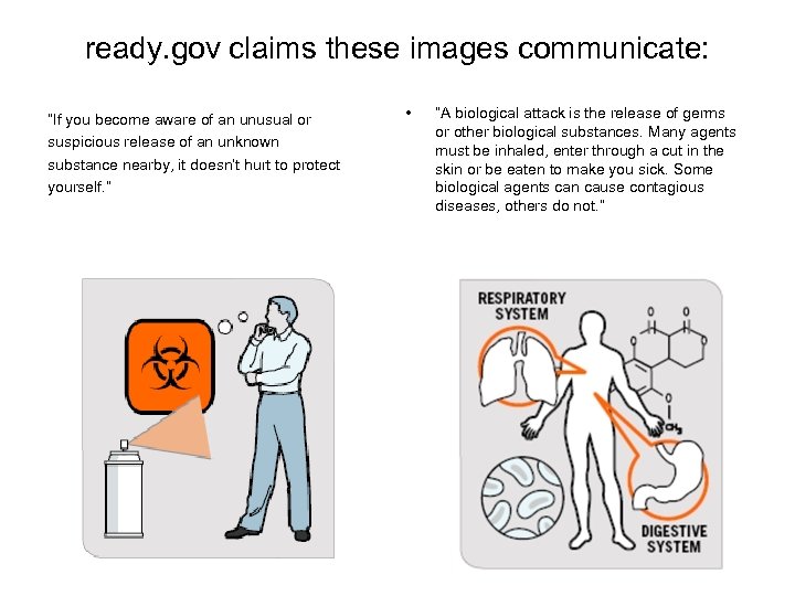 ready. gov claims these images communicate: “If you become aware of an unusual or