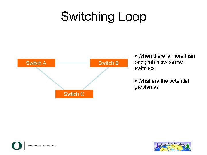 Switching Loop Switch A Switch B • When there is more than one path