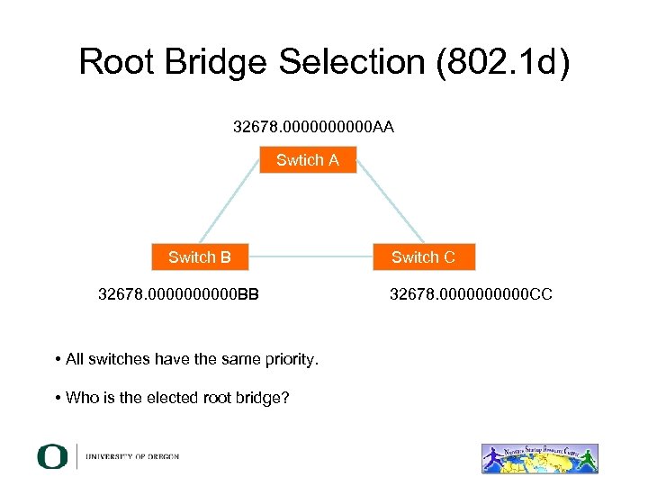 Root Bridge Selection (802. 1 d) 32678. 00000 AA Swtich A Switch B 32678.