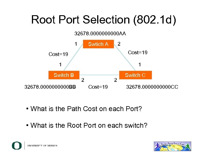 Root Port Selection (802. 1 d) 32678. 00000 AA 1 2 Swtich A Cost=19