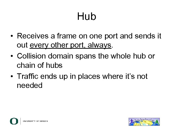 Hub • Receives a frame on one port and sends it out every other