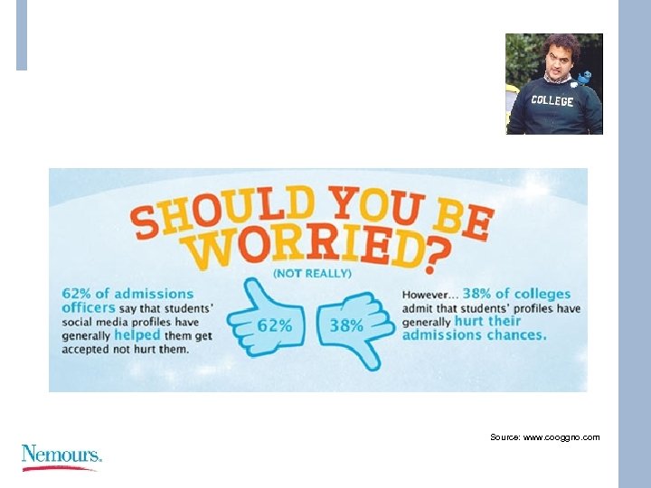 Source: www. cooggno. com 