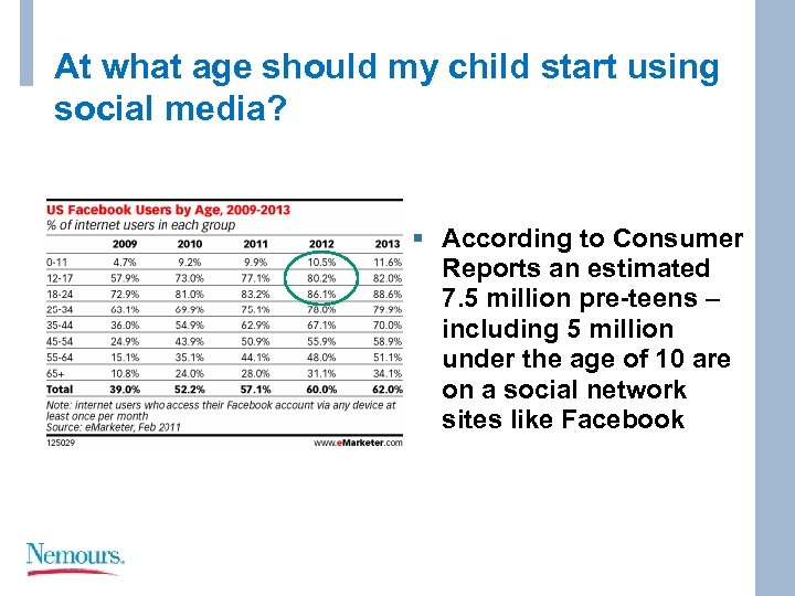 At what age should my child start using social media? § According to Consumer