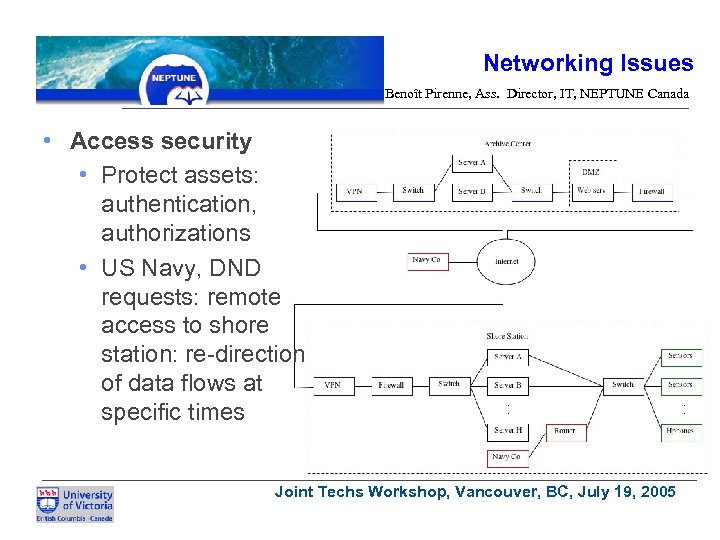 Networking Issues Benoît Pirenne, Ass. Director, IT, NEPTUNE Canada • Access security • Protect