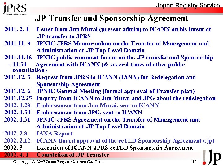 Japan Registry Service . JP Transfer and Sponsorship Agreement 2001. 2. 1 Letter from