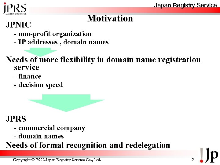 Japan Registry Service JPNIC Motivation - non-profit organization - IP addresses , domain names